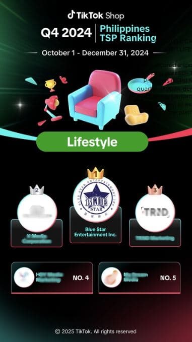 Top 5 Lifestyle
