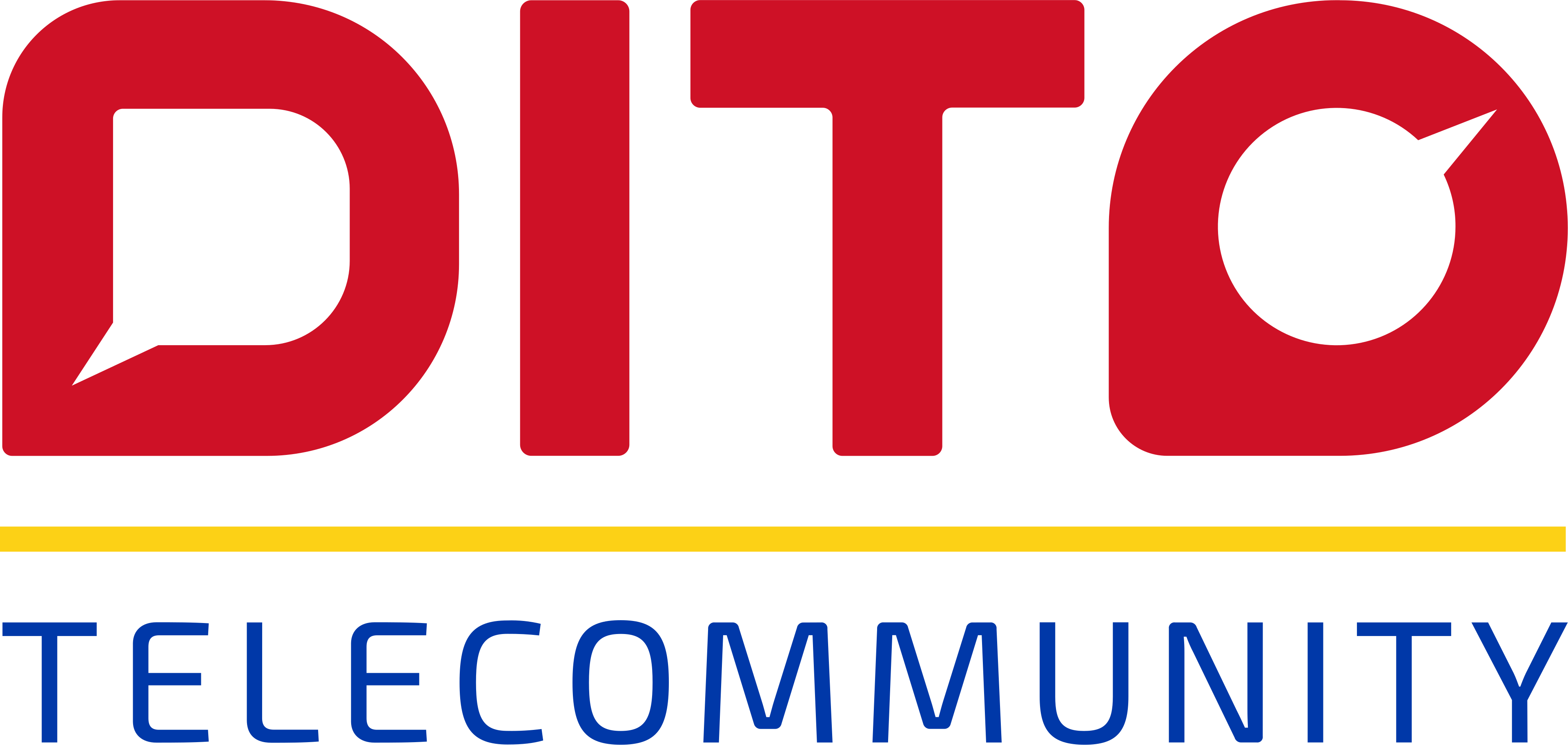 Partner brand