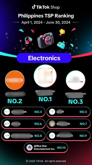 Top 10 Electronics (Q2 2024)
