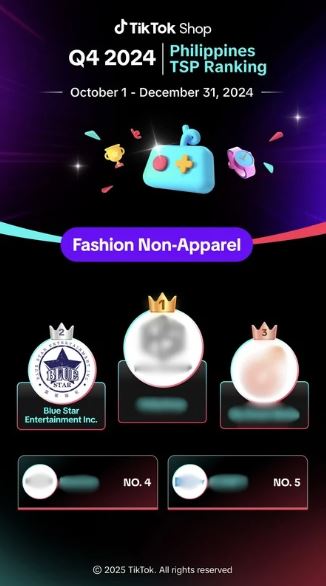 Top 2 Fashion (Q2 2024)
